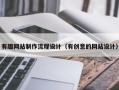 邵阳县有趣网站制作流程设计（有创意的网站设计）